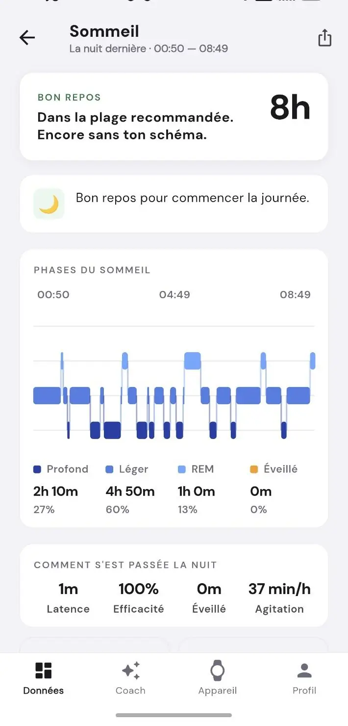 Capture de mon test : nuit de 8 heures de 00:50 à 08:49 avec 2 h 10 de sommeil profond, 4 h 50 de léger et 1 h de REM